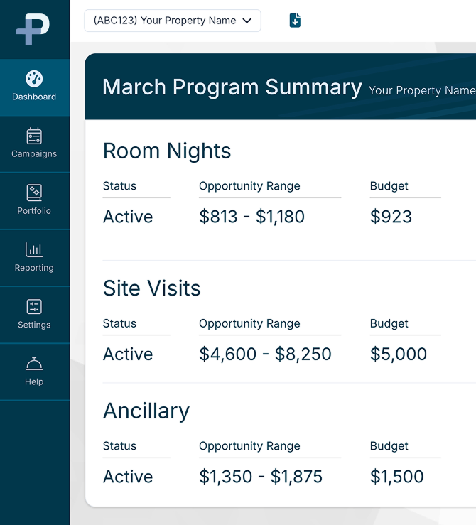Low Activation Fee