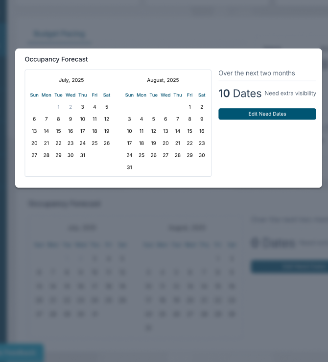 Need Date Targeting
